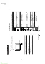 Предварительный просмотр 28 страницы Sony TRINITRON KV-ES34M90 Service Manual