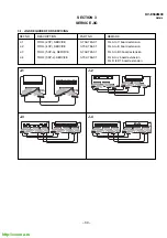 Предварительный просмотр 39 страницы Sony TRINITRON KV-ES34M90 Service Manual