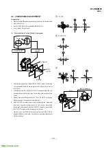 Предварительный просмотр 41 страницы Sony TRINITRON KV-ES34M90 Service Manual