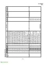 Предварительный просмотр 53 страницы Sony TRINITRON KV-ES34M90 Service Manual