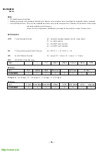 Предварительный просмотр 56 страницы Sony TRINITRON KV-ES34M90 Service Manual