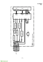 Предварительный просмотр 67 страницы Sony TRINITRON KV-ES34M90 Service Manual