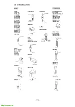 Предварительный просмотр 94 страницы Sony TRINITRON KV-ES34M90 Service Manual