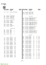 Предварительный просмотр 104 страницы Sony TRINITRON KV-ES34M90 Service Manual