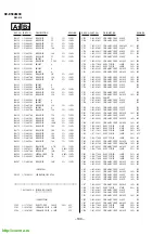 Предварительный просмотр 108 страницы Sony TRINITRON KV-ES34M90 Service Manual