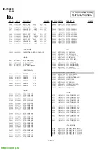 Предварительный просмотр 110 страницы Sony TRINITRON KV-ES34M90 Service Manual