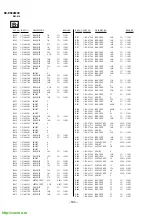 Предварительный просмотр 112 страницы Sony TRINITRON KV-ES34M90 Service Manual