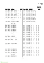 Предварительный просмотр 115 страницы Sony TRINITRON KV-ES34M90 Service Manual