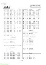 Предварительный просмотр 116 страницы Sony TRINITRON KV-ES34M90 Service Manual