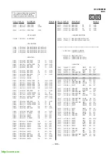 Предварительный просмотр 117 страницы Sony TRINITRON KV-ES34M90 Service Manual