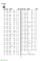 Предварительный просмотр 118 страницы Sony TRINITRON KV-ES34M90 Service Manual