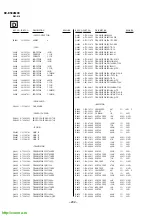 Предварительный просмотр 120 страницы Sony TRINITRON KV-ES34M90 Service Manual