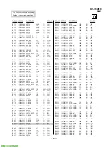 Предварительный просмотр 121 страницы Sony TRINITRON KV-ES34M90 Service Manual