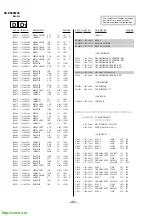 Предварительный просмотр 122 страницы Sony TRINITRON KV-ES34M90 Service Manual