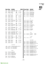 Предварительный просмотр 123 страницы Sony TRINITRON KV-ES34M90 Service Manual