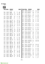 Предварительный просмотр 124 страницы Sony TRINITRON KV-ES34M90 Service Manual