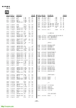 Предварительный просмотр 126 страницы Sony TRINITRON KV-ES34M90 Service Manual