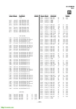 Предварительный просмотр 127 страницы Sony TRINITRON KV-ES34M90 Service Manual