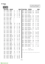 Предварительный просмотр 128 страницы Sony TRINITRON KV-ES34M90 Service Manual