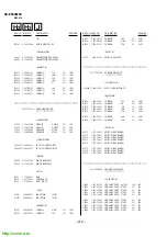 Предварительный просмотр 130 страницы Sony TRINITRON KV-ES34M90 Service Manual