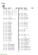 Предварительный просмотр 132 страницы Sony TRINITRON KV-ES34M90 Service Manual