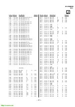 Предварительный просмотр 133 страницы Sony TRINITRON KV-ES34M90 Service Manual