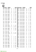 Предварительный просмотр 134 страницы Sony TRINITRON KV-ES34M90 Service Manual