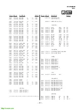 Предварительный просмотр 135 страницы Sony TRINITRON KV-ES34M90 Service Manual