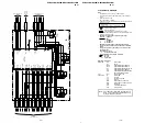 Предварительный просмотр 68 страницы Sony TRINITRON KV-ES38M31 Service Manual