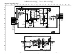 Предварительный просмотр 75 страницы Sony TRINITRON KV-ES38M31 Service Manual