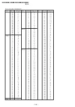 Предварительный просмотр 92 страницы Sony TRINITRON KV-ES38M31 Service Manual