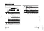 Preview for 19 page of Sony TRINITRON KV-ES38N90 Service Manual