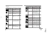 Preview for 27 page of Sony TRINITRON KV-ES38N90 Service Manual