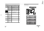 Preview for 28 page of Sony TRINITRON KV-ES38N90 Service Manual