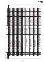 Preview for 47 page of Sony TRINITRON KV-ES38N90 Service Manual