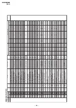 Preview for 50 page of Sony TRINITRON KV-ES38N90 Service Manual