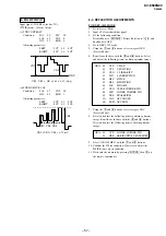 Preview for 57 page of Sony TRINITRON KV-ES38N90 Service Manual