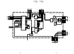 Preview for 63 page of Sony TRINITRON KV-ES38N90 Service Manual