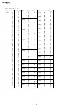 Preview for 92 page of Sony TRINITRON KV-ES38N90 Service Manual