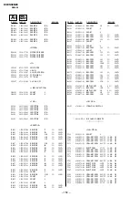 Preview for 118 page of Sony TRINITRON KV-ES38N90 Service Manual