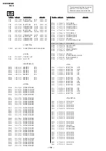 Preview for 120 page of Sony TRINITRON KV-ES38N90 Service Manual