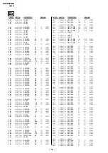 Preview for 122 page of Sony TRINITRON KV-ES38N90 Service Manual