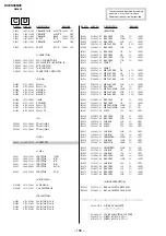 Preview for 126 page of Sony TRINITRON KV-ES38N90 Service Manual