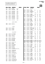 Preview for 129 page of Sony TRINITRON KV-ES38N90 Service Manual