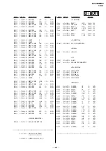 Preview for 133 page of Sony TRINITRON KV-ES38N90 Service Manual