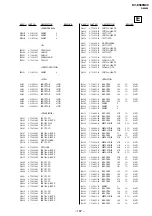 Preview for 135 page of Sony TRINITRON KV-ES38N90 Service Manual