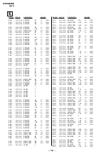 Preview for 136 page of Sony TRINITRON KV-ES38N90 Service Manual