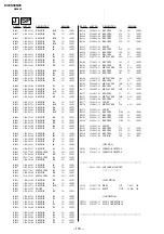 Preview for 142 page of Sony TRINITRON KV-ES38N90 Service Manual