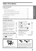 Preview for 3 page of Sony Trinitron KV-EX29 Operating Instructions Manual