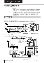 Preview for 4 page of Sony Trinitron KV-EX29 Operating Instructions Manual